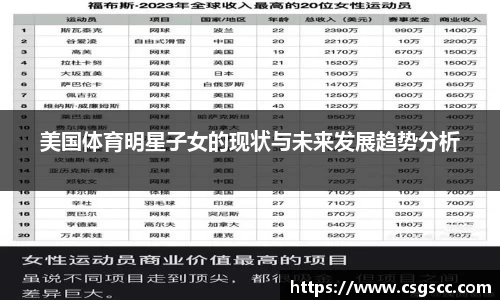 星空体育平台app