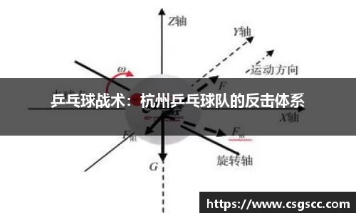 星空体育平台app
