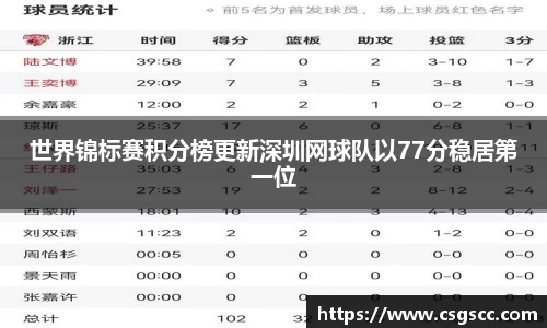 星空体育(中国)官方网站