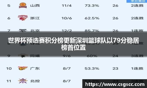 星空体育平台app