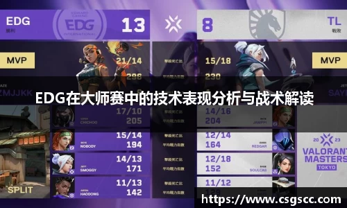星空官网