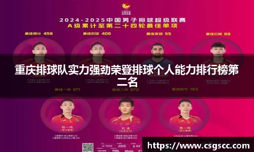 重庆排球队实力强劲荣登排球个人能力排行榜第二名