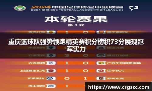 重庆篮球队强势领跑精英赛积分榜积73分展现冠军实力