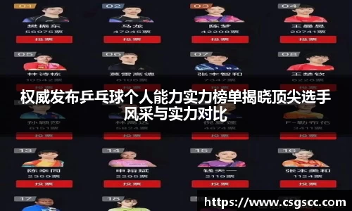 星空体育平台app