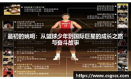 最初的姚明：从篮球少年到国际巨星的成长之路与奋斗故事