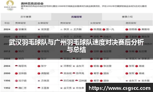 武汉羽毛球队与广州羽毛球队速度对决赛后分析与总结