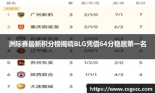 洲际赛最新积分榜揭晓BLG凭借64分稳居第一名