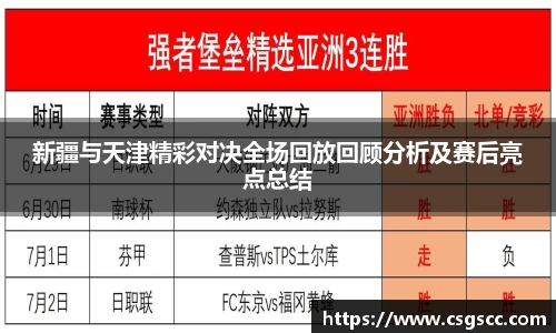 新疆与天津精彩对决全场回放回顾分析及赛后亮点总结