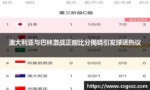 澳大利亚与巴林激战正酣比分揭晓引发球迷热议