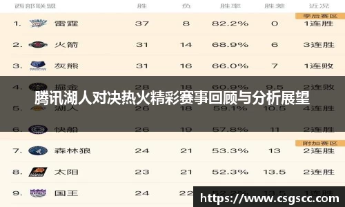 腾讯湖人对决热火精彩赛事回顾与分析展望
