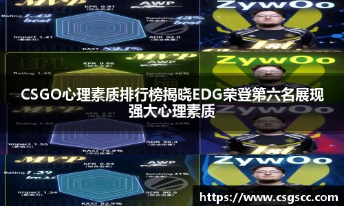 CSGO心理素质排行榜揭晓EDG荣登第六名展现强大心理素质