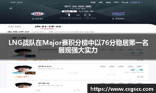 LNG战队在Major赛积分榜中以76分稳居第一名展现强大实力