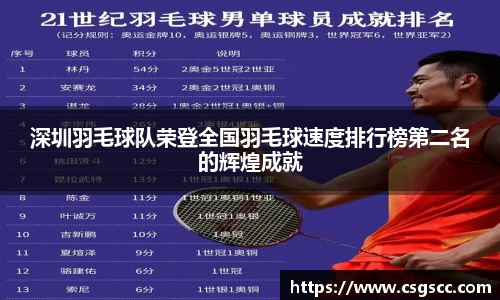 深圳羽毛球队荣登全国羽毛球速度排行榜第二名的辉煌成就
