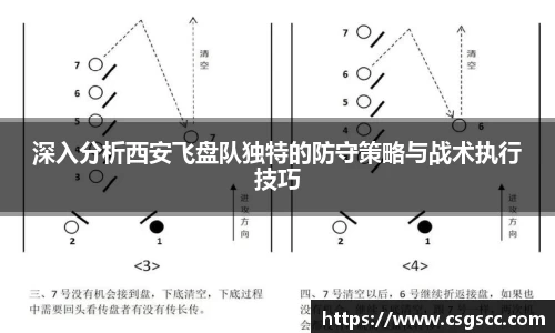 深入分析西安飞盘队独特的防守策略与战术执行技巧