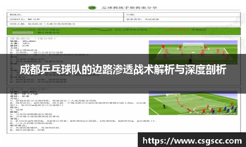 成都乒乓球队的边路渗透战术解析与深度剖析