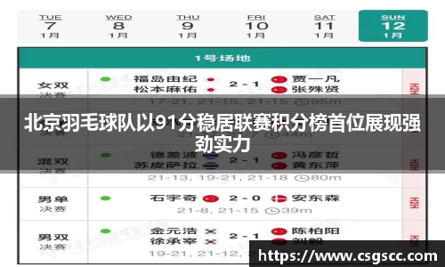 北京羽毛球队以91分稳居联赛积分榜首位展现强劲实力